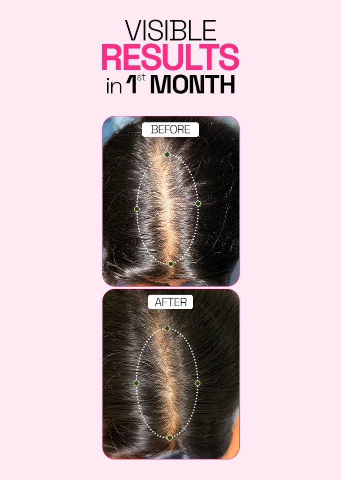 Upgrade your Routines at Half price