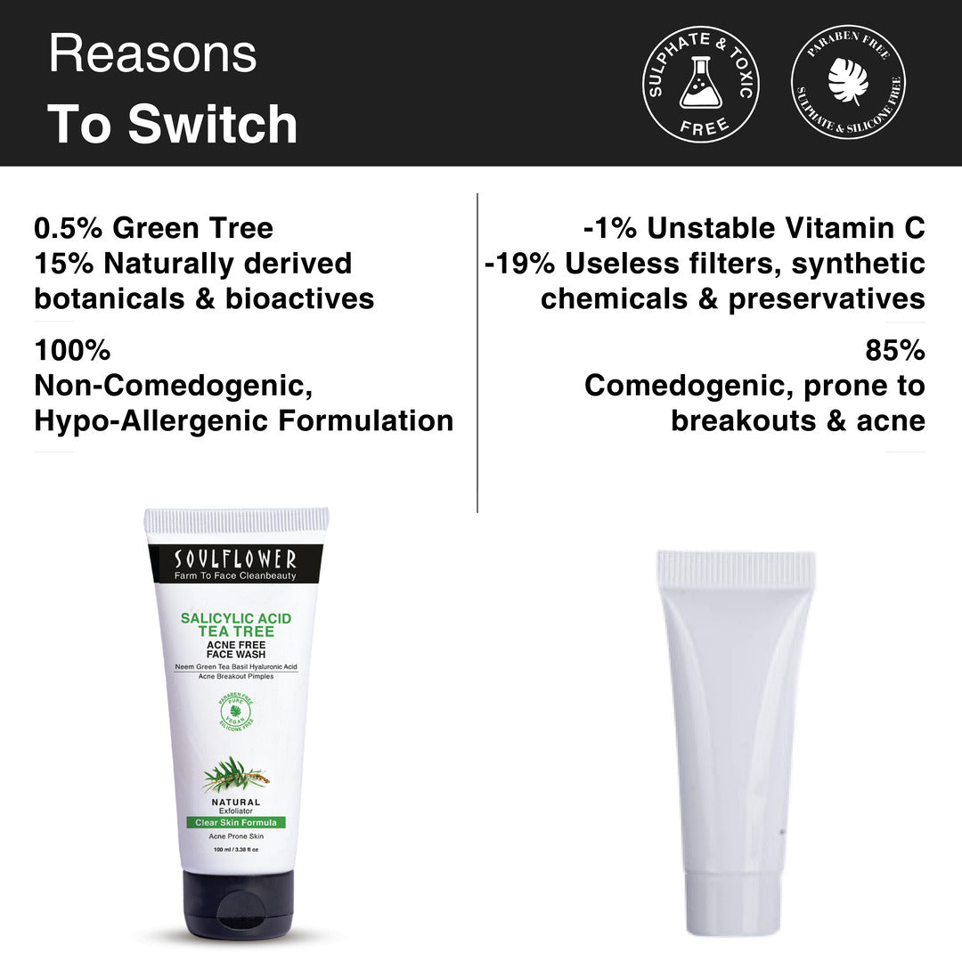 Reasons to switch from other face washes to Soulflower salicylic tea tree face wash