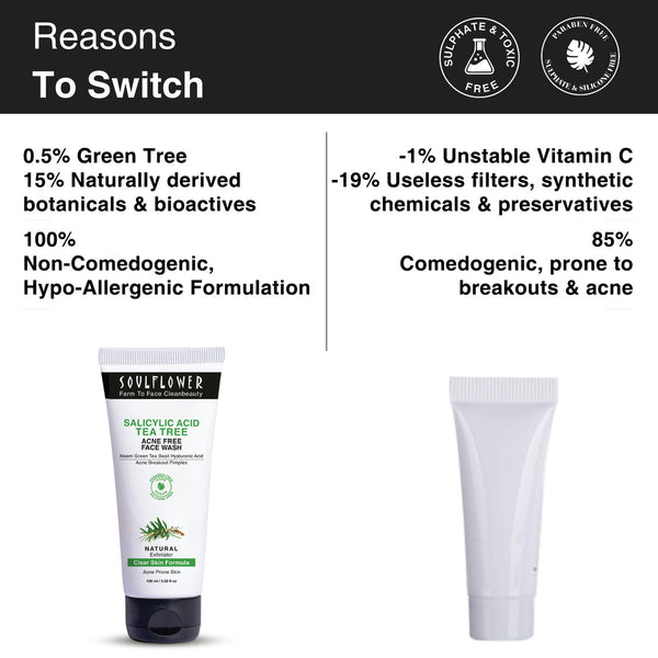 Reasons to switch from other face washes to Soulflower salicylic tea tree face wash