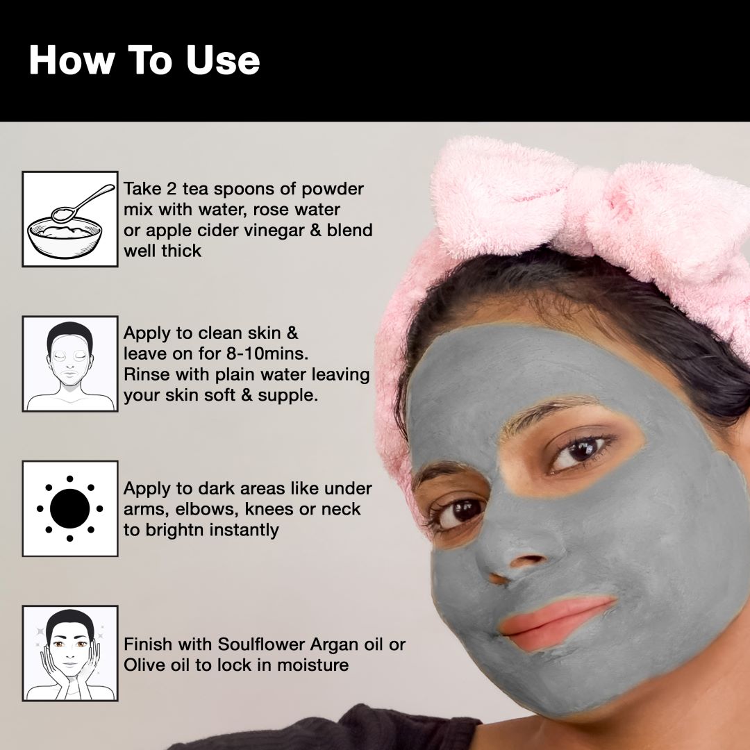 How To Use - Herbal Charcoal Mud Mask