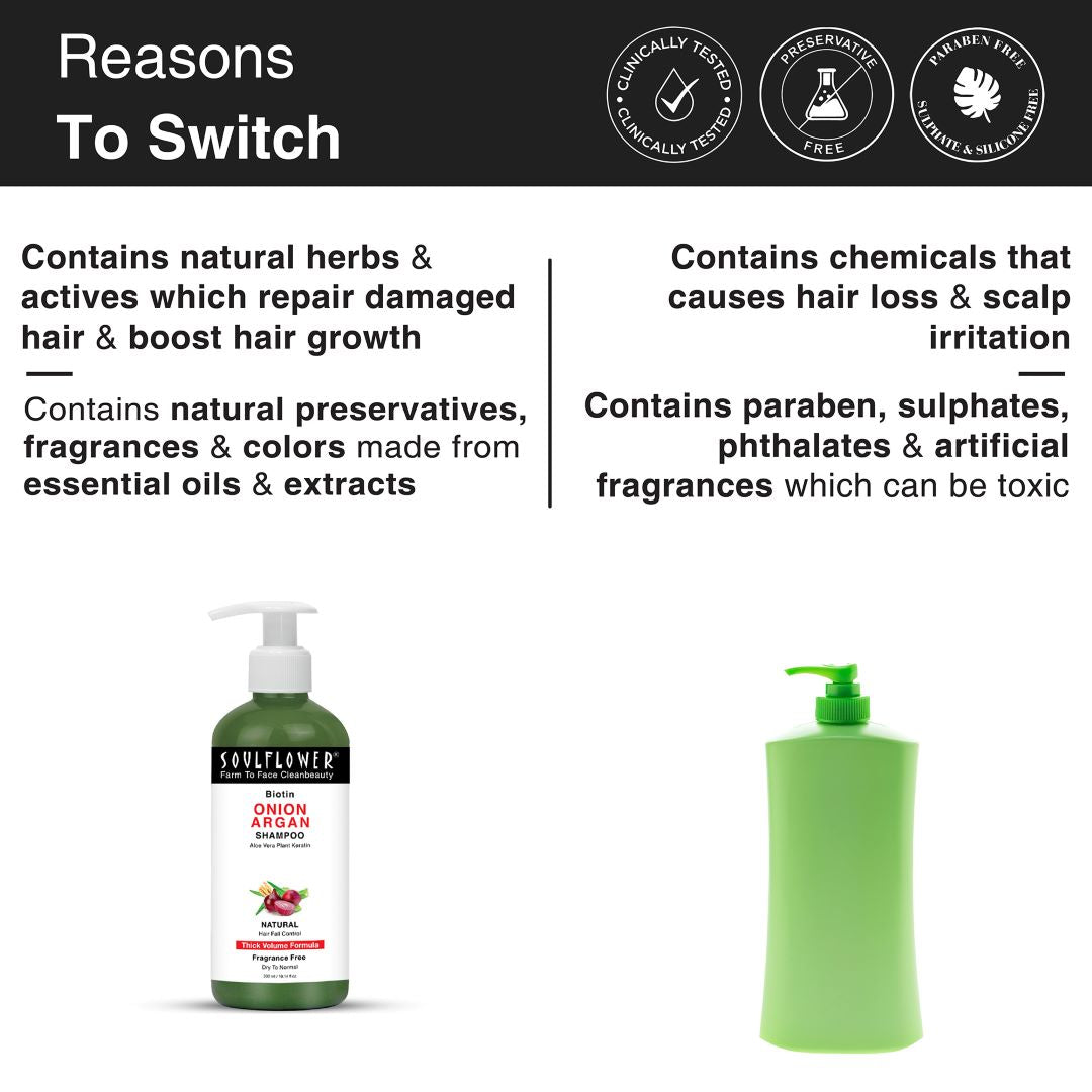 Why Biotin Onion Argan Shampoo?