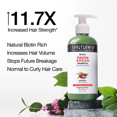 Increases hair strength by 11.7x and prevents future hair breakage