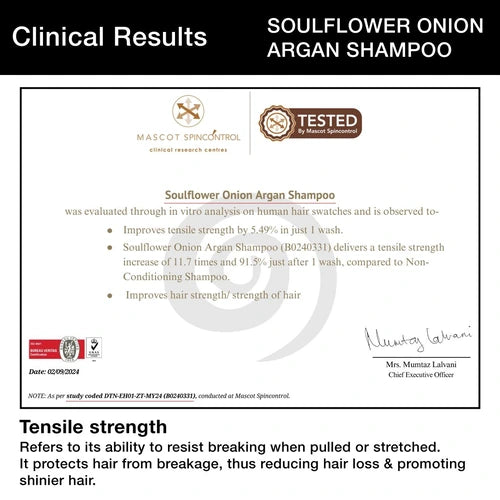 Clinical results by mascot spincontrol shows improvement in hair strength