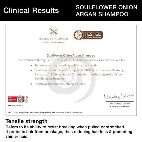 Clinical results by mascot spincontrol shows improvement in hair strength