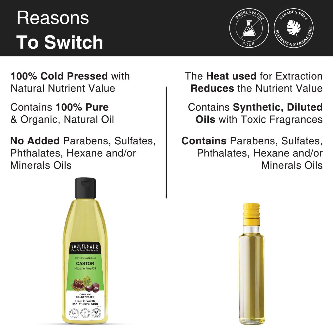 100% pure & organic castor oil