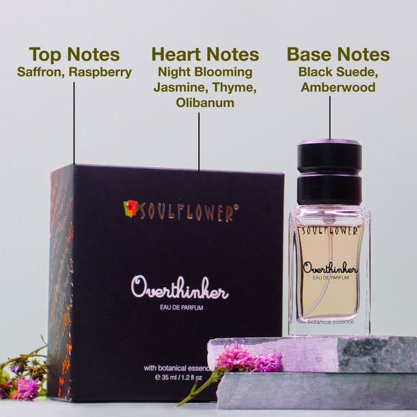 Overthinker-ParfumNotes for him