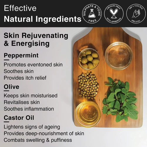 Natural ingredients used in Refreshing Peppermint Soap