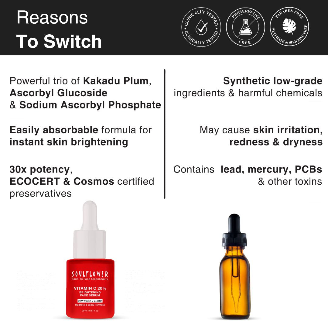 Image explaining reason to switch to Soulflower vit c serum from other serums