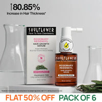 Clinically Proven Rosemary Redensyl Hair Growth Serum with Rosemary 1% Redensyl 3% Anagain 4% and Melanogray 1%