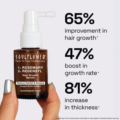 Rosemary Redensyl Hair Growth Serum