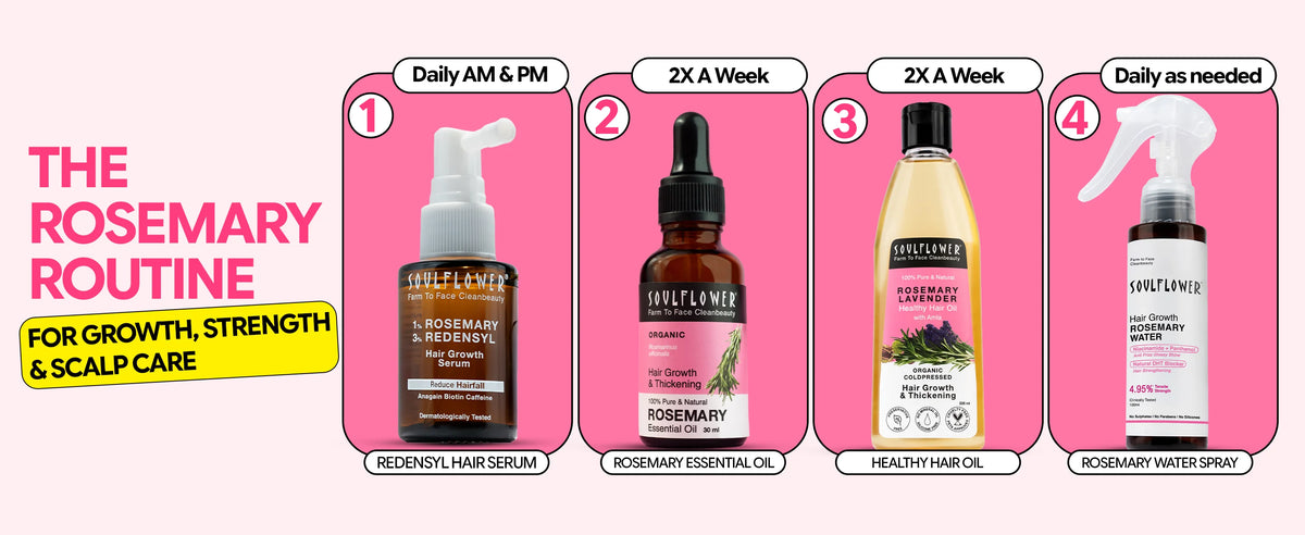 Rosemary Redensyl Hair Serum