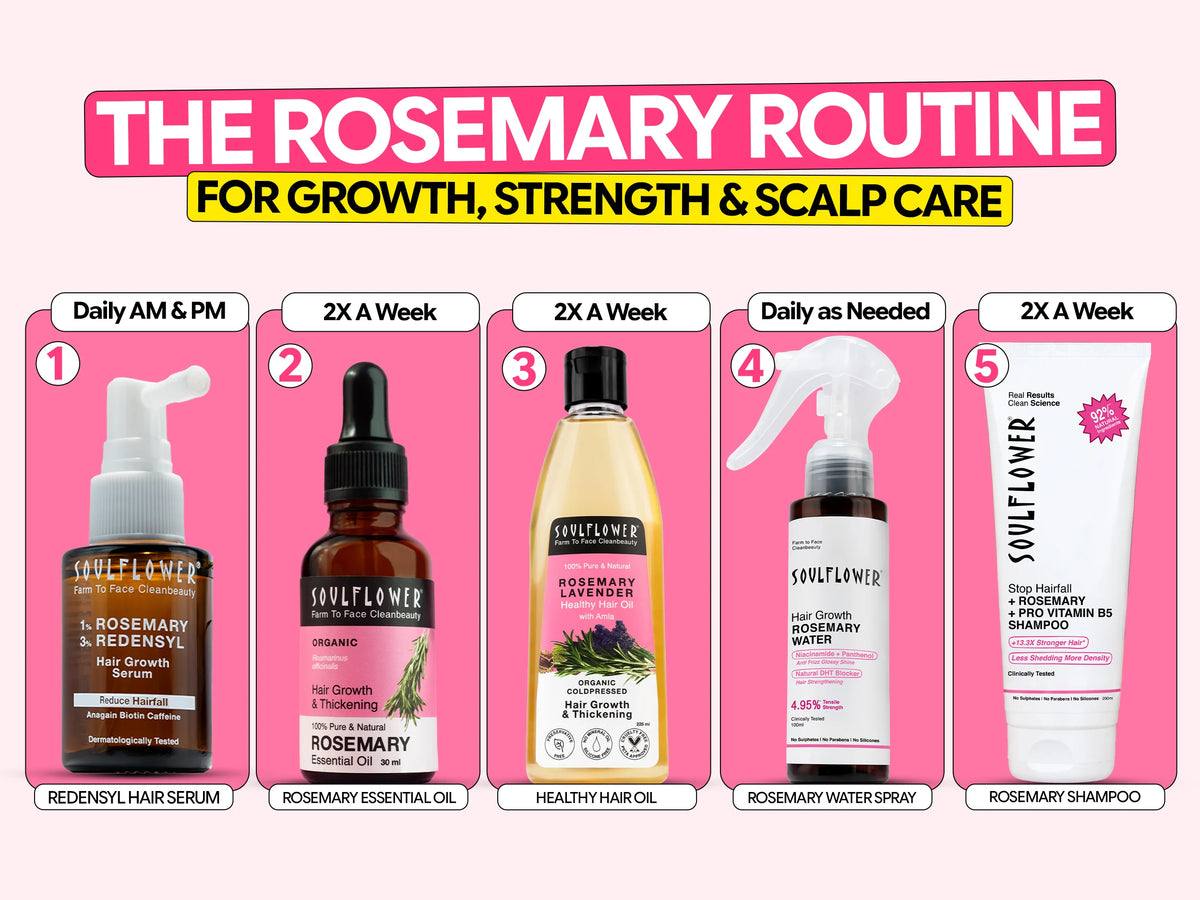 Rosemary Tea Tree Shampoo