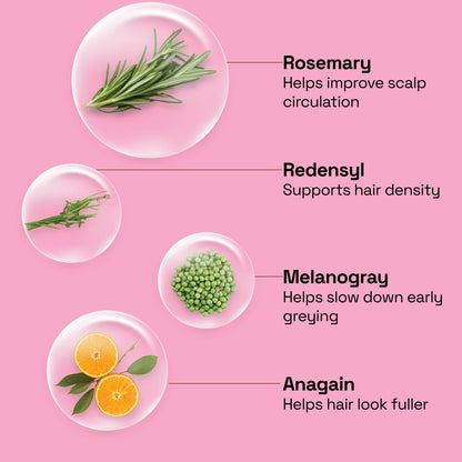 Rosemary Redensyl Hair Growth Serum