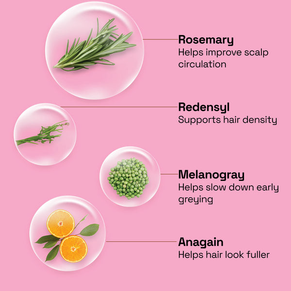 Rosemary Redensyl Hair Growth Serum