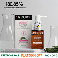 Clinically Proven Rosemary Redensyl Hair Growth Serum with Rosemary 1% Redensyl 3% Anagain 4% and Melanogray 1%