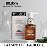 Clinically Proven Rosemary Redensyl Hair Growth Serum with Rosemary 1% Redensyl 3% Anagain 4% and Melanogray 1%