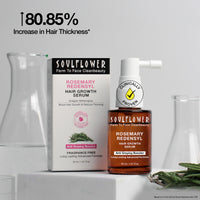 Clinically Proven Rosemary Redensyl Hair Growth Serum with Rosemary 1% Redensyl 3% Anagain 4% and Melanogray 1%