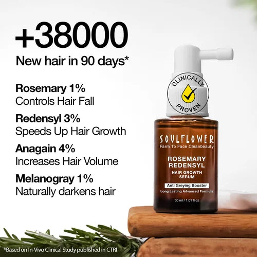 Complete Routine for Excessive Hair Fall