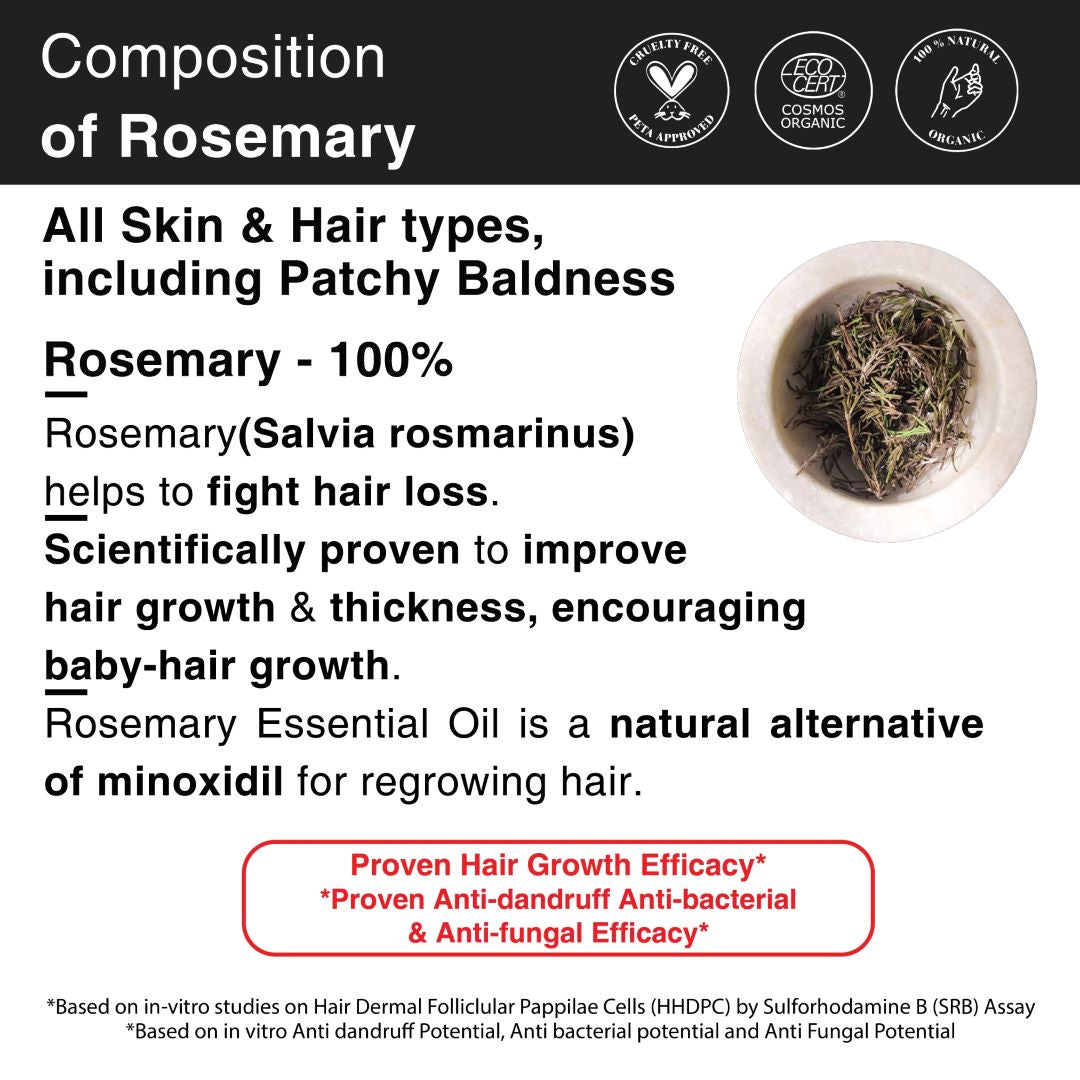 Composition of rosemary essential oil