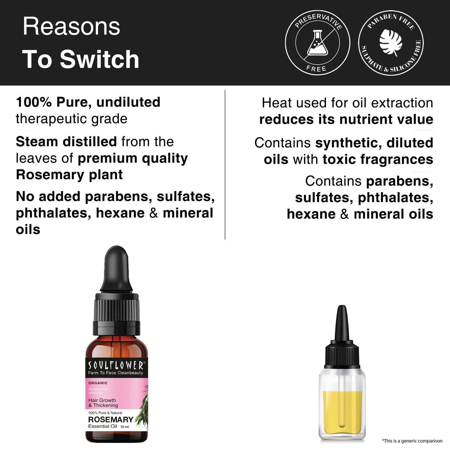 Reasons to switch to rosemary essential oil
