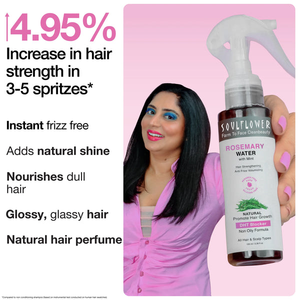 Rosemary Water Hair Spray with 1% Niacinamide for Hair Growth & Frizz Control