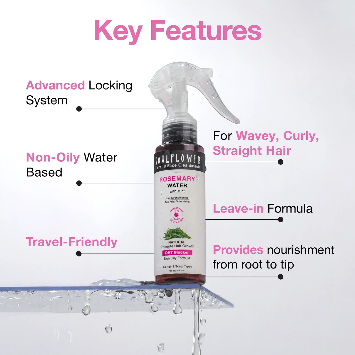 Rosemary Water Hair Spray with 1% Niacinamide for Hair Growth & Frizz Control