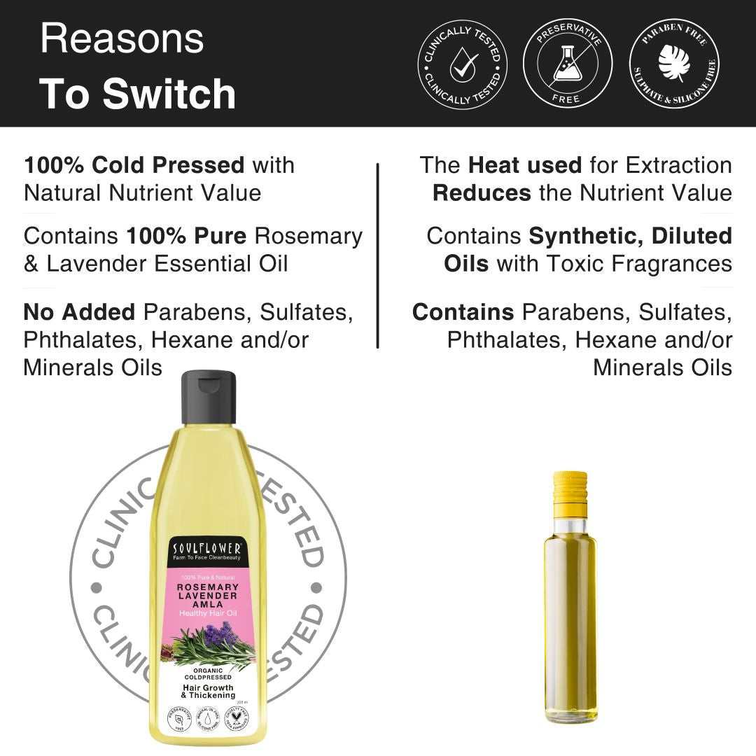100% Pure & Natural Undiluted Coldpressed Oil