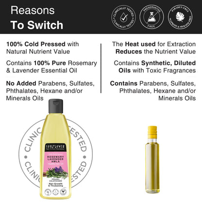 100% Pure & Natural Undiluted Coldpressed Oil