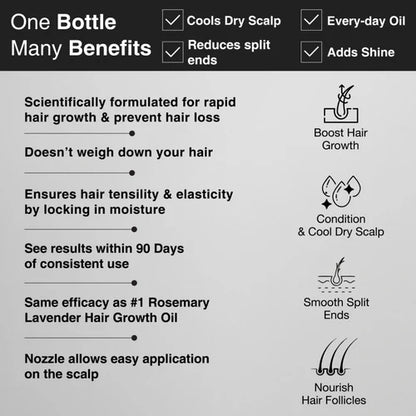 Rosemary Essential Oil + Lightweight Mint Hair Oil