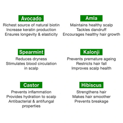 Rosemary Essential Oil + Lightweight Mint Hair Oil