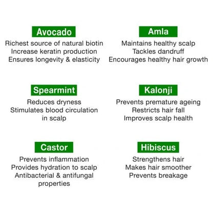 Rosemary Essential Oil + Lightweight Mint Hair Oil