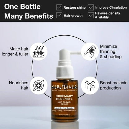 Rosemary Redensyl Hair Growth Serum Benefits