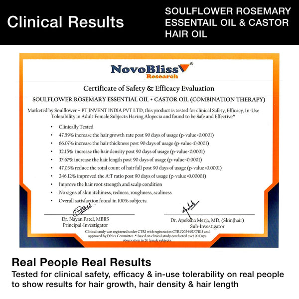 Clinically Proven Rosemary Essential Oil for Hair Growth