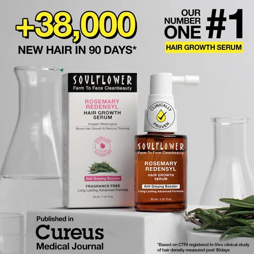 Clinically Proven Rosemary Redensyl Hair Growth Serum