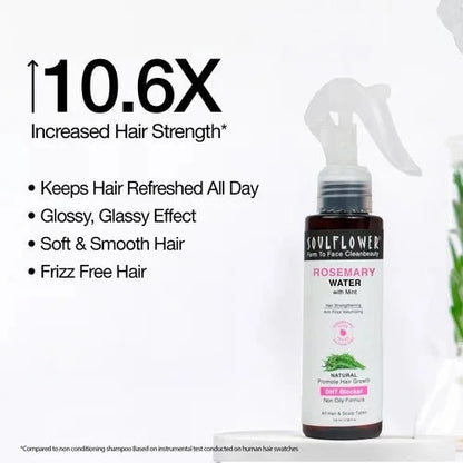 Rosemary Essential Oil & Water for Hair Growth