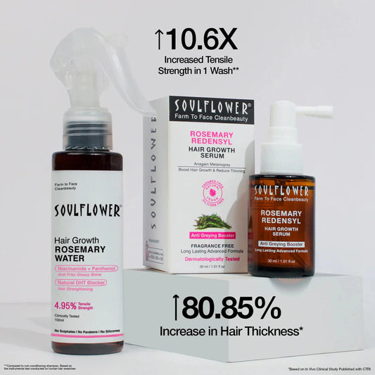 Frizz-Free Hair Growth Routine by Soulflower with Rosemary Water Spray & Redensyl Serum for Hair Fall, Hair Growth, Natural, Vegan