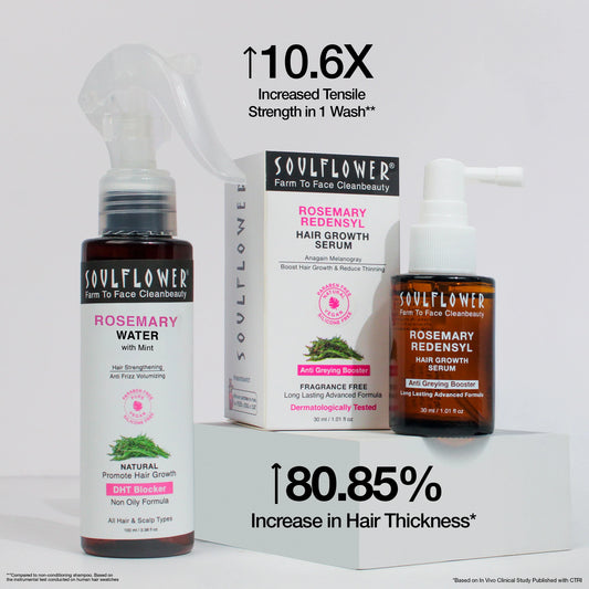 Frizz-free Hair Growth Routine