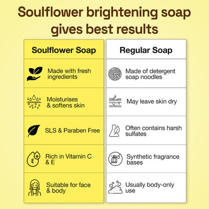 Set of 4 Everyday Glow Soaps