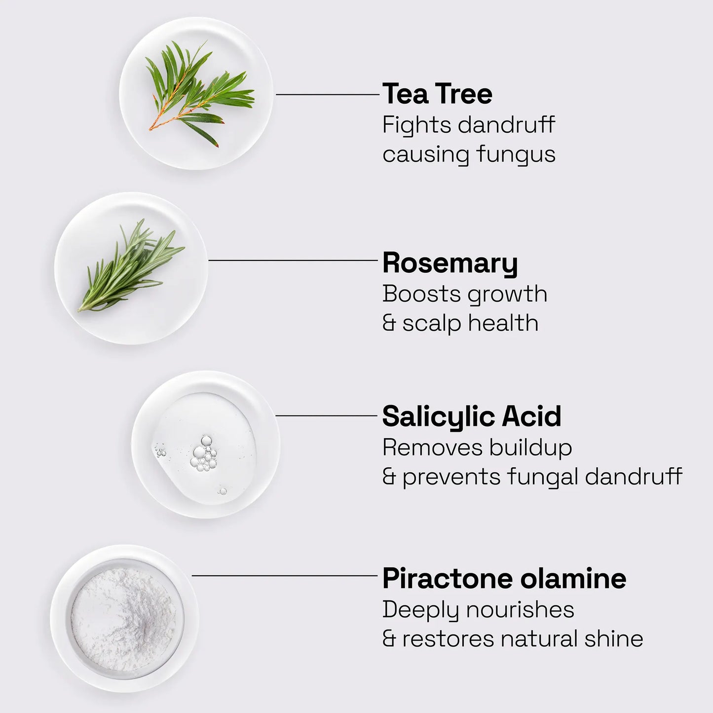 Intensive Anti Dandruff Serum