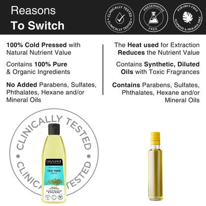 Pure tested tea tree oil for dandruff reduction