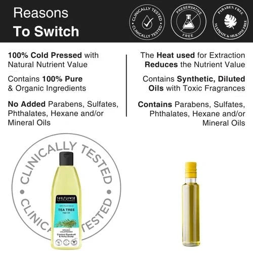 Pure tested tea tree oil for dandruff reduction