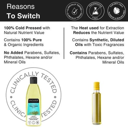Pure tested tea tree oil for dandruff reduction