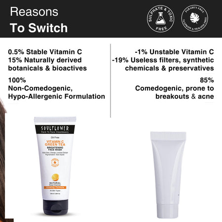 Vitamin C Green Tea Brightening Face Wash 100ml - Tube