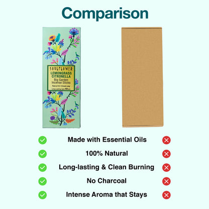 Bug Repellent Lemongrass Citronella Agarbatti - Soulflower