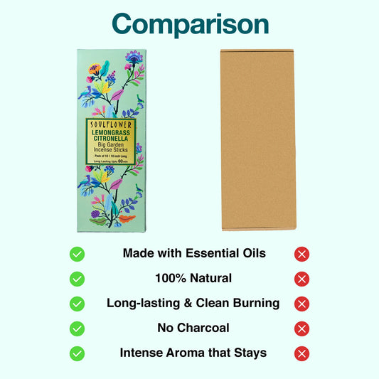 Bug Repellent Lemongrass Citronella Agarbatti