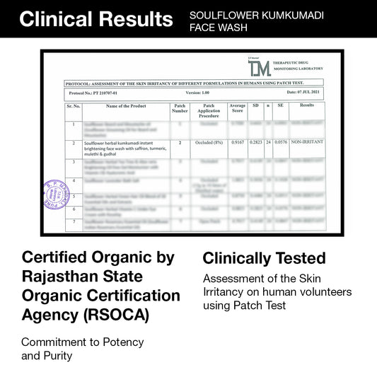 Kumkumadi_Skincare_Clinical results