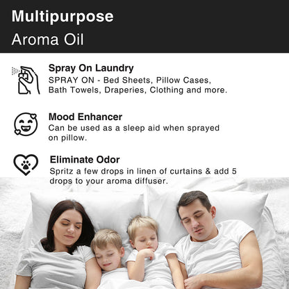 Lavender Aroma Oil BYOB