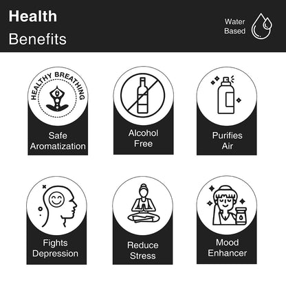 Lavender Aroma Oil BYOB