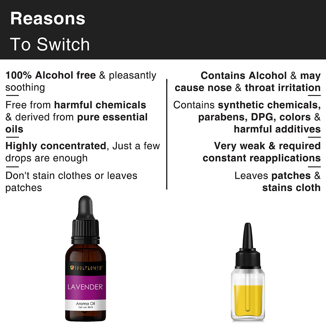 Lavender Aroma Oil