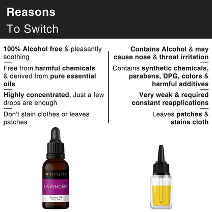 Lavender Aroma Oil BYOB